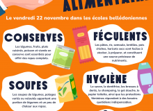 Banque alimentaire : déposez vos dons